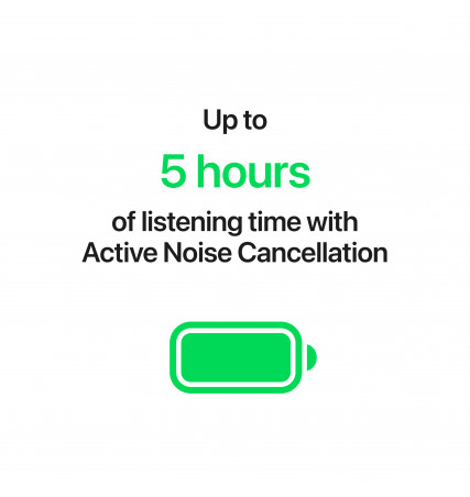 AirPods 5 with Wireless Charging Case