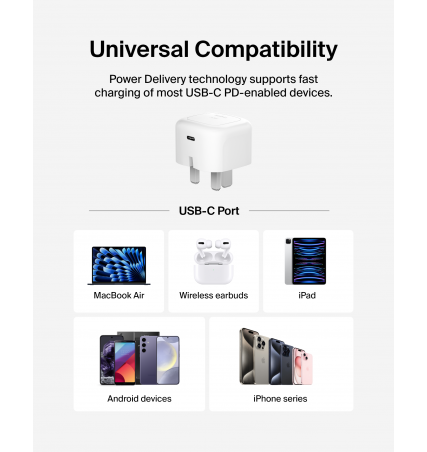 Belkin Compact USB-C Charger 30W