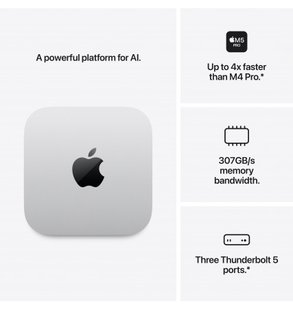 Mac Mini M5 Pro