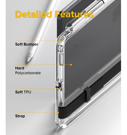 Ringke iPad (9th / 8th / 7th Generation) Case | Fusion Plus